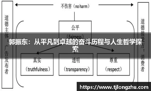 意昂体育注册